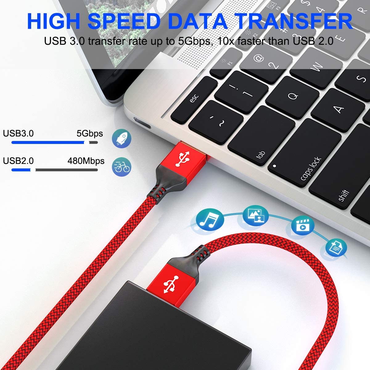 USB A to USB A 3.0 Cable 2pack(3.3ft+6.6ft),AkoaDa USB A Male to A Male Cable Double End USB Cord Compatible with Data Transfer Hard Drive Enclosures,Cameras,DVD Player,Laptop Cooler and More(Red) USB A to USB A 3.0 Cable 2pack(3.3ft+6.6ft),AkoaDa USB A Male to A Male Cable Double End USB Cord Compatible with Data Transfer Hard Drive Enclosures,Cameras,DVD Player,Laptop Cooler and More(Red)